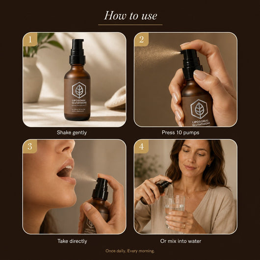 Liposomal Glutathione