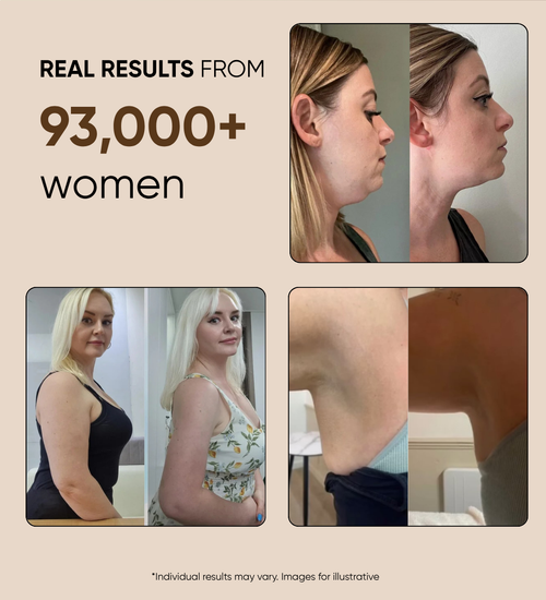 Lymphology – The #1 Patches for Reducing Armpit & Chin Puffiness