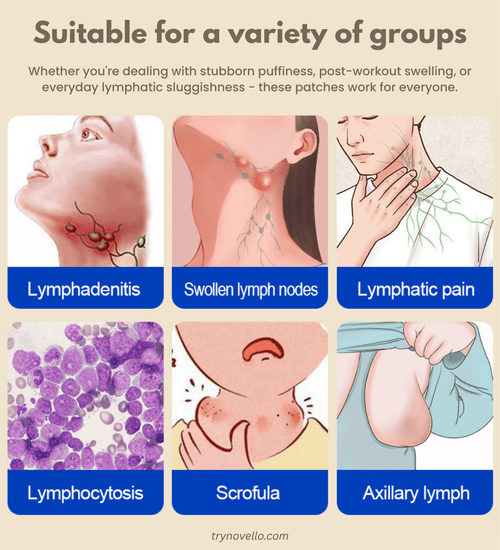 Lymphology – The #1 Patches for Reducing Armpit & Chin Puffiness